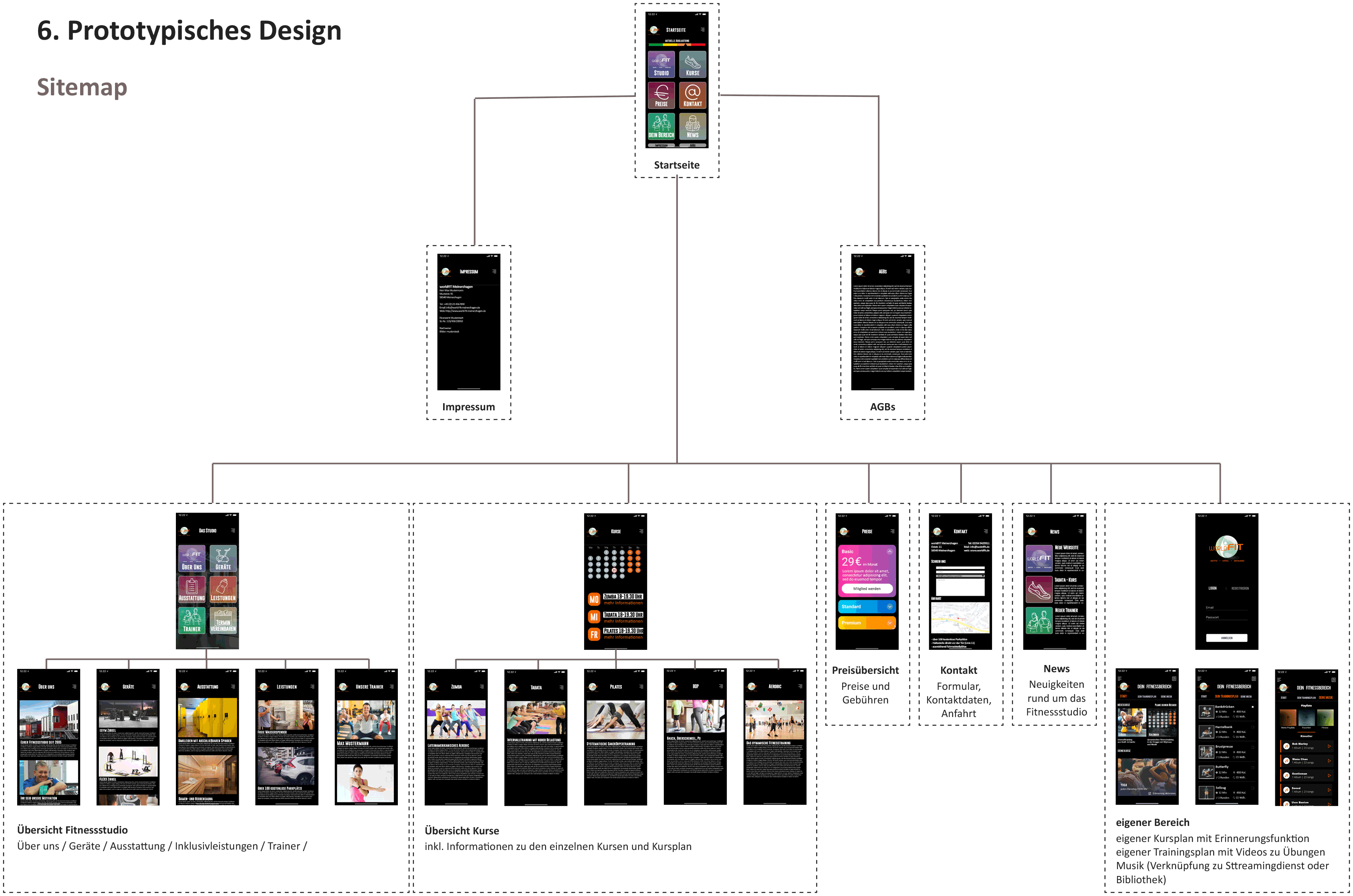 UX Prototyping Beispiel